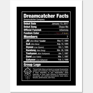 Dreamcatcher Nutritional Facts Posters and Art